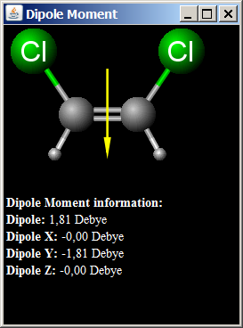 dipole moment