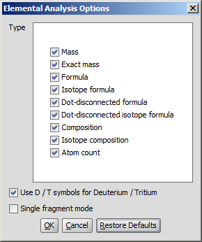 elemanalysis panel