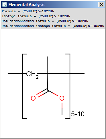 Formula of Repeating units