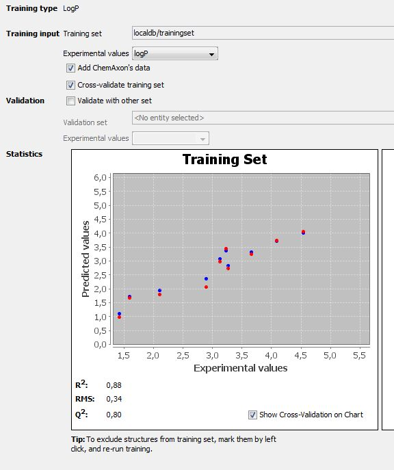 validation in IJC 